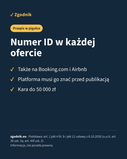 Grafika Zgodnik: Numer ID w każdej ofercie najmu na doby – także na Booking.com i Airbnb, kara do 50 000 zł.